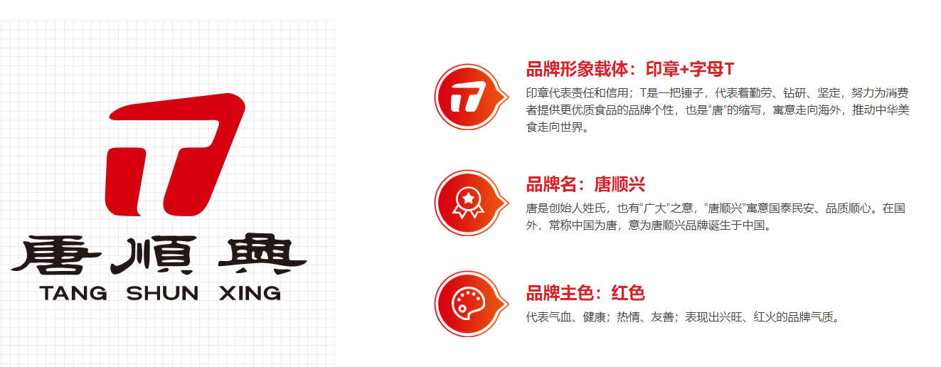 乳鴿批發衛生安全有保障嗎？