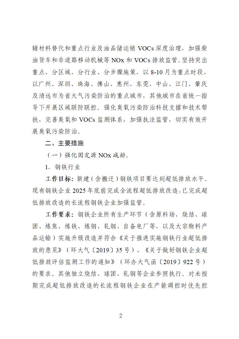 廣東省臭氧污染防治（氮氧化物和揮發(fā)性有機(jī)物協(xié)同減排）實(shí)施方案（2023-2025年）_頁面_02