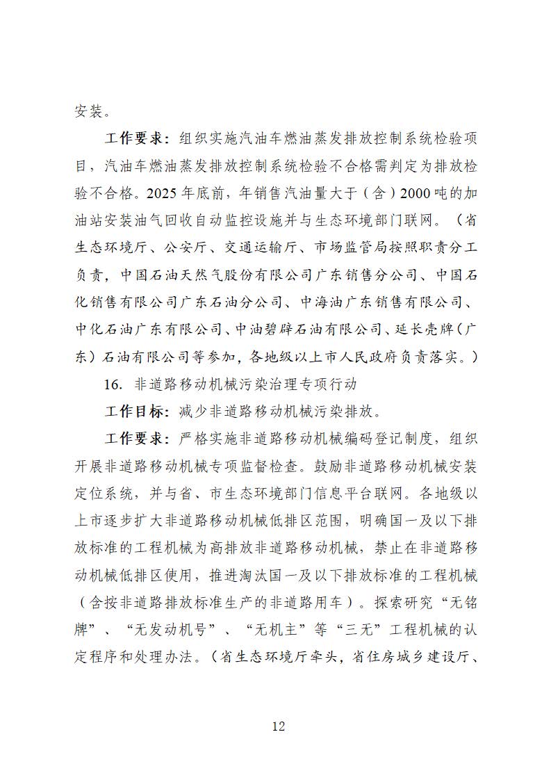 廣東省臭氧污染防治（氮氧化物和揮發(fā)性有機(jī)物協(xié)同減排）實(shí)施方案（2023-2025年）_頁面_12