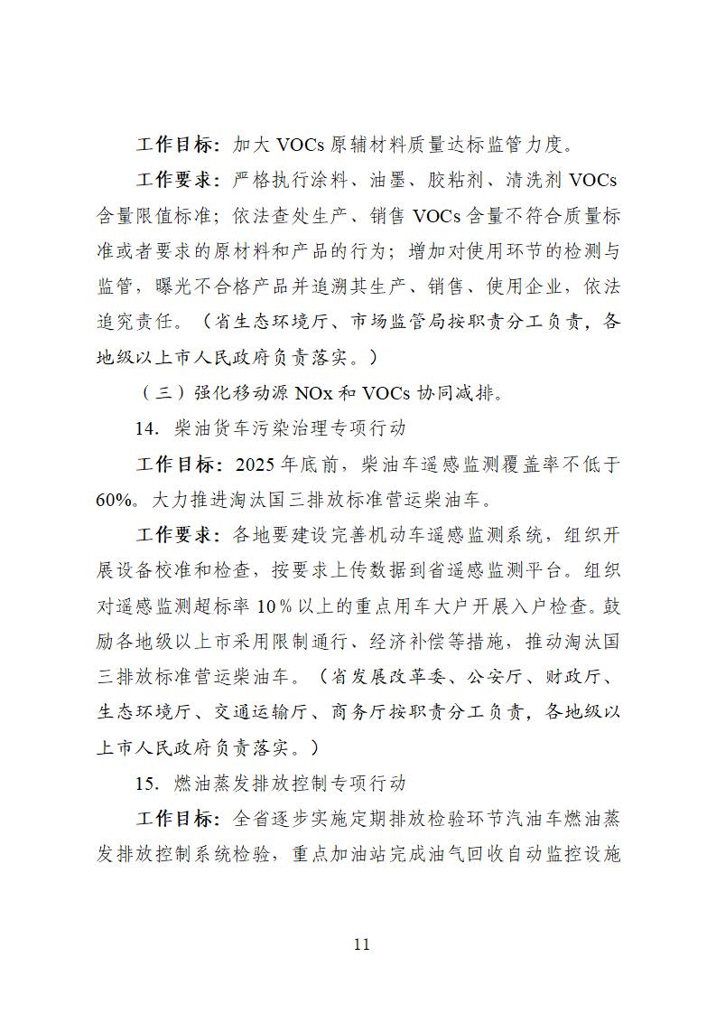 廣東省臭氧污染防治（氮氧化物和揮發(fā)性有機(jī)物協(xié)同減排）實(shí)施方案（2023-2025年）_頁面_11