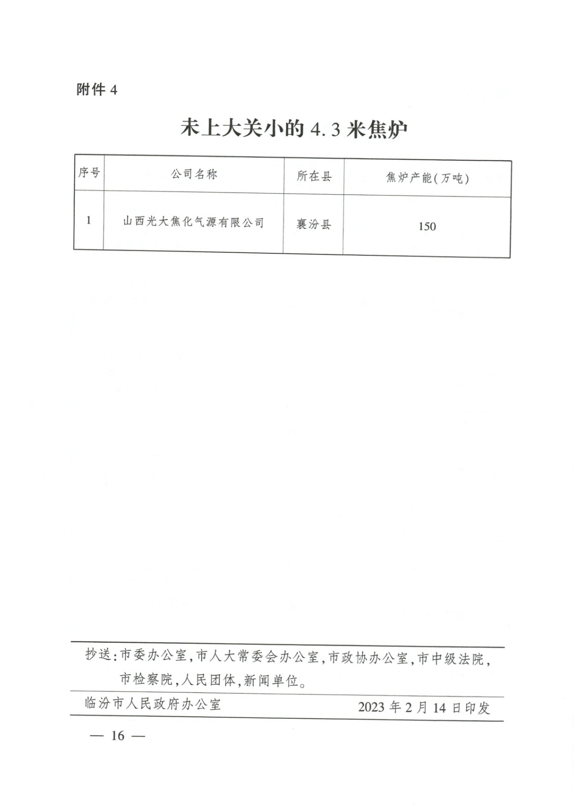 臨汾市焦化行業(yè)高質(zhì)量發(fā)展方案_頁(yè)面_16